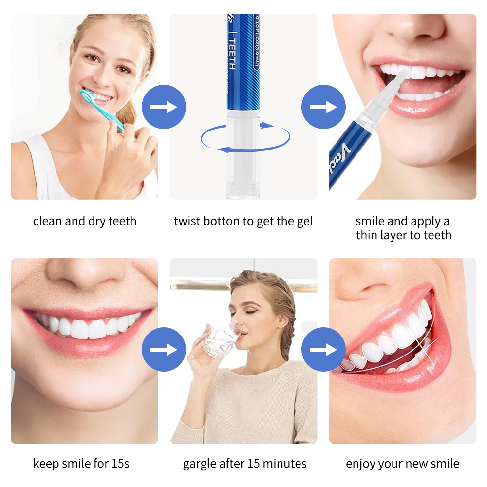Penna sbiancante per denti Vac - Teeth Whitening Gel Pen recensione e prezzo