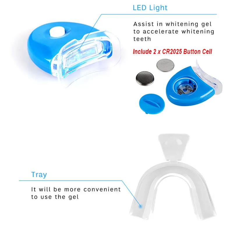 Kit per sbiancamento dei denti - Teeth Whitening Home Kit recensione e prezzo