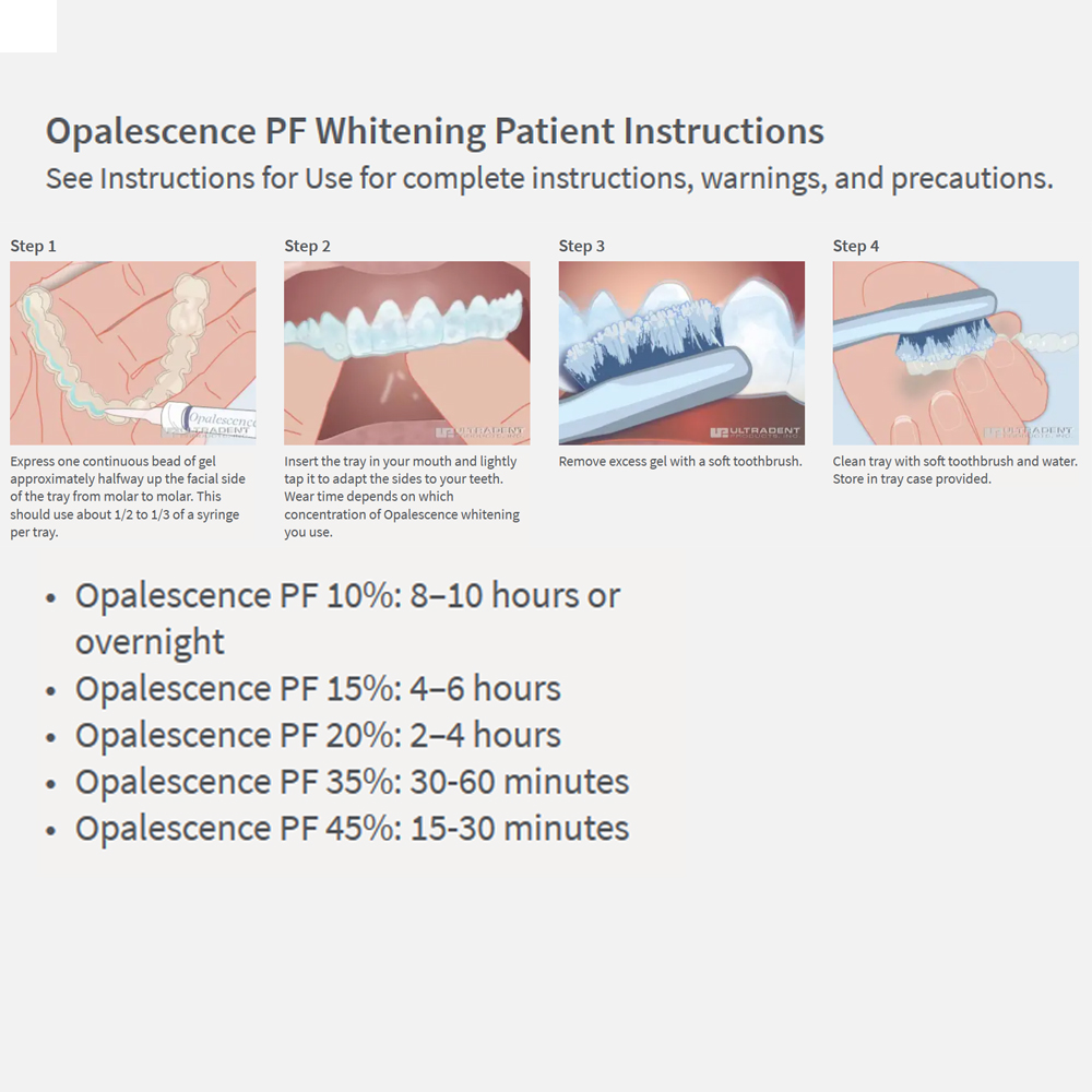 Opalescence Whitening 20% PF 2 - Teeth Whitening Home Kit recensione e prezzo