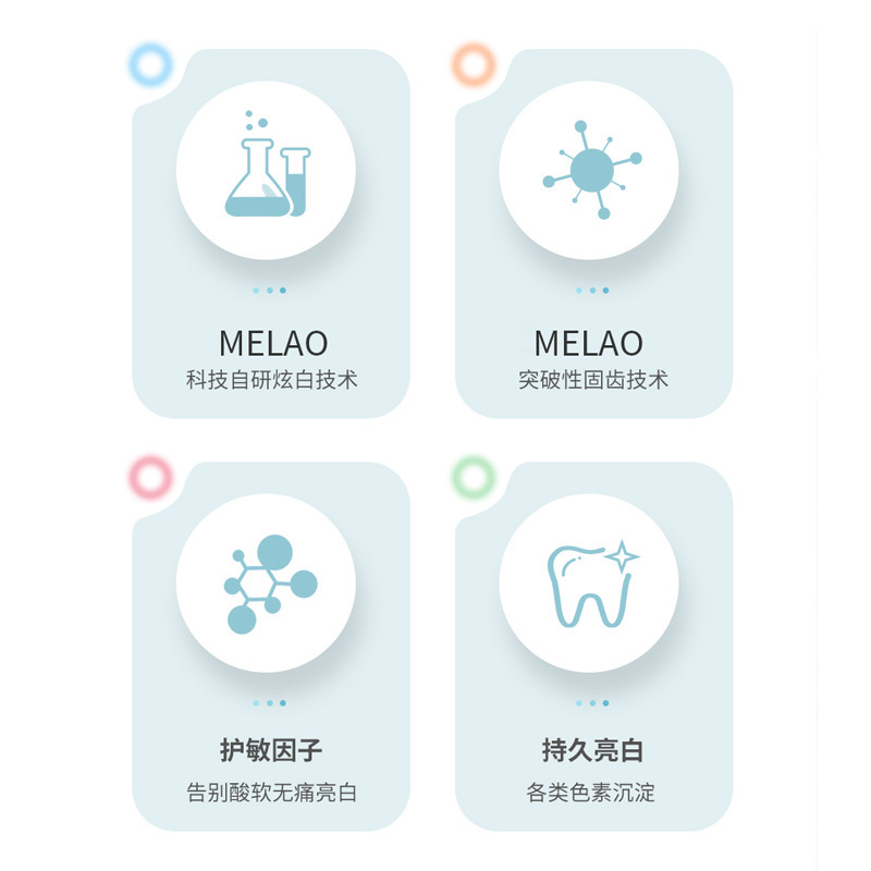 2 pz Professionale Sbiancament - Teeth Whitening Gel Pen recensione e prezzo