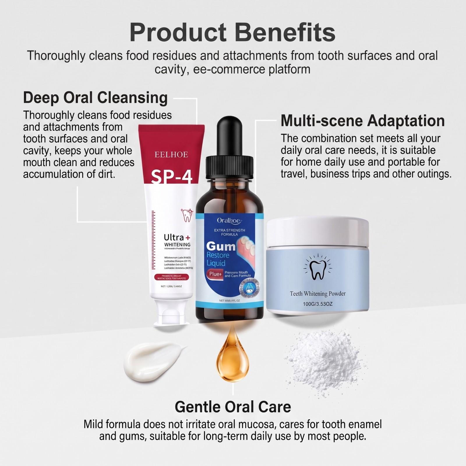 Set Completo per Igiene Orale: - Teeth Whitening Gels Used By Dentists recensione e prezzo