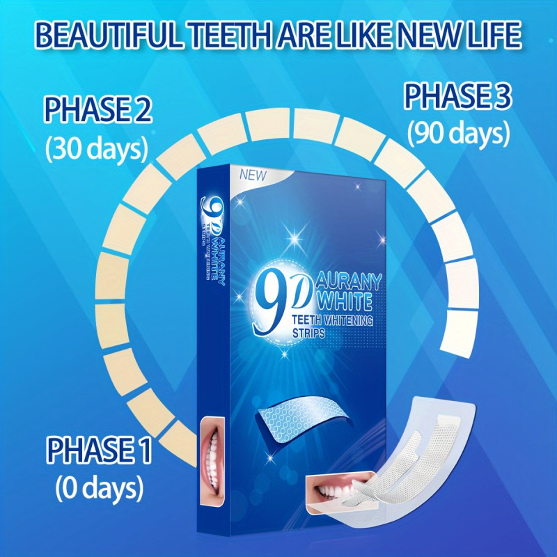 21 paia di strisce sbiancanti  - Teeth Whitening Gels Used By Dentists recensione e prezzo