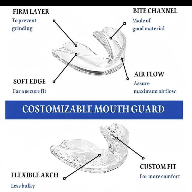 Bestseller: 4 Pezzi/Scatola Pa - Dental Guard Night recensione e prezzo