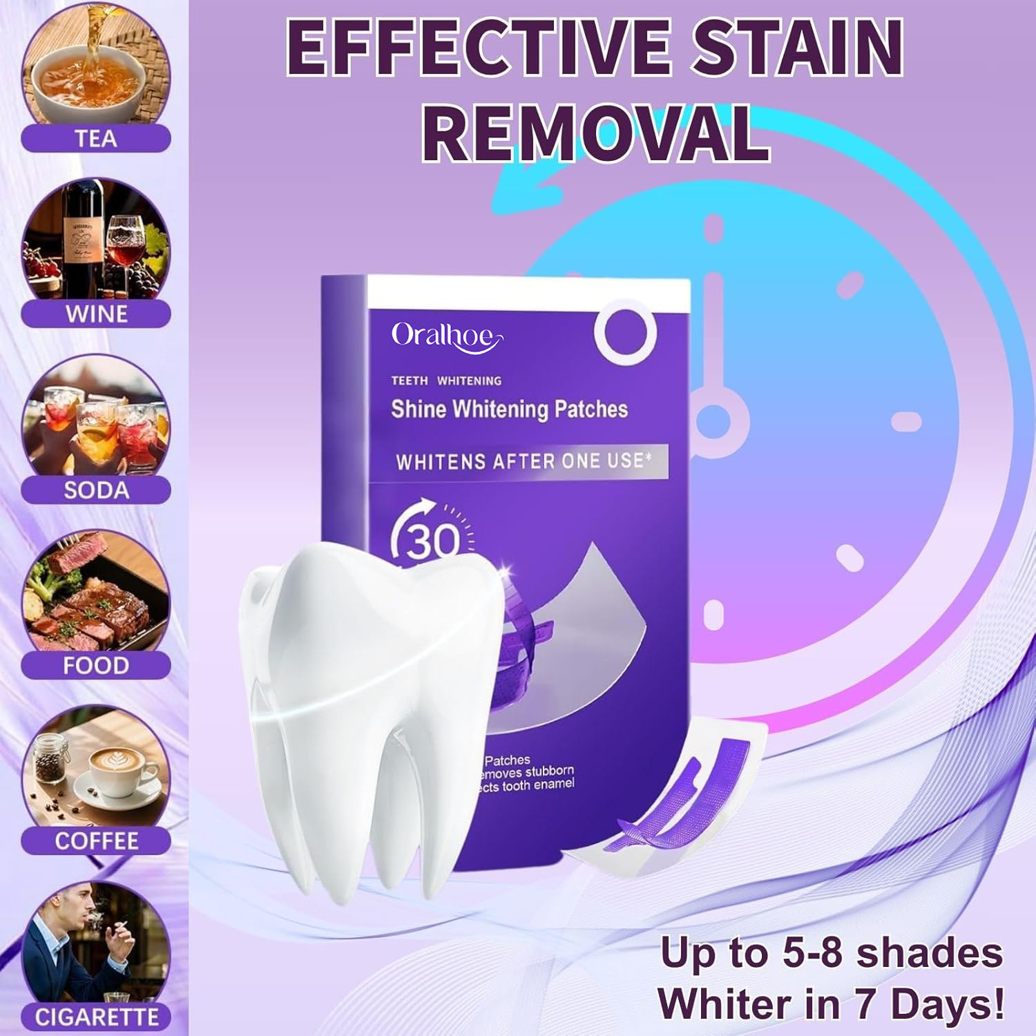Kit Completo Sbiancante Denti  - Teeth Whitening Home Kit recensione e prezzo