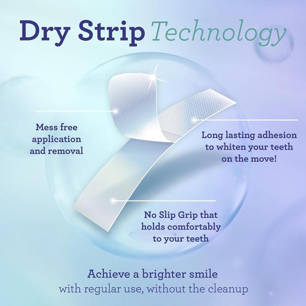 1/2/3 Scatole di Strisce Sbian - Teeth Whitening Street recensione e prezzo
