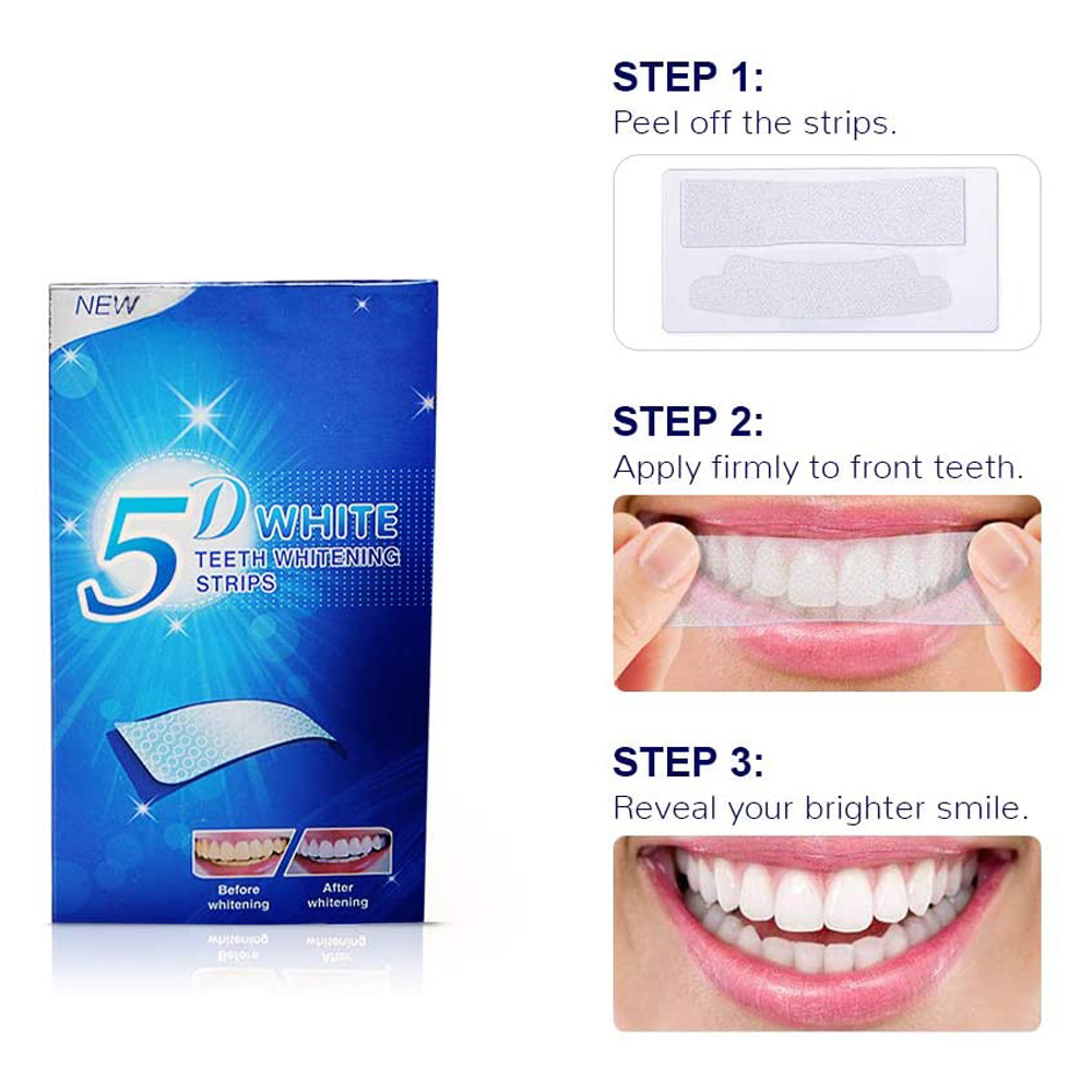 Strisce Sbiancanti 5D per Dent - Teeth Whitening Home Kit recensione e prezzo